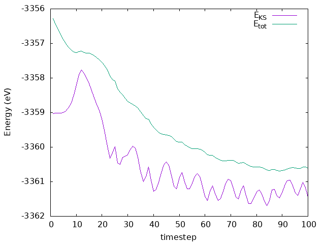 ../../../_images/Eks_total_annealing.png
