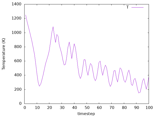 ../../../_images/temp_annealing.png